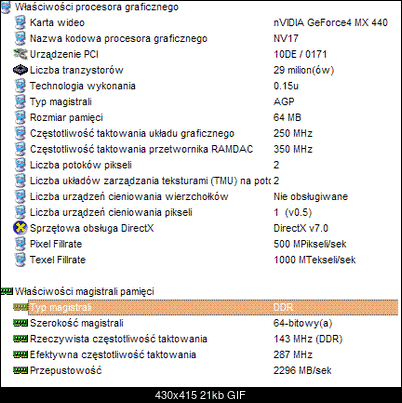 GeForce MX440SE-grafa.gif