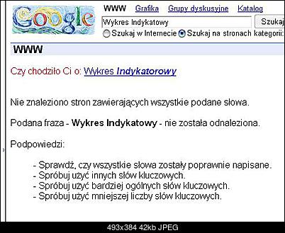 Maszynoznastwo - Indukator-screen.jpg