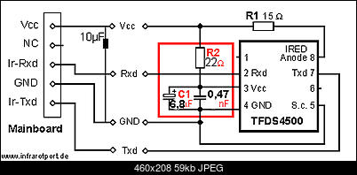 -irda-scheme-copy.jpg