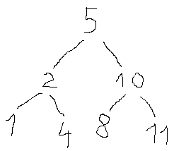 Zagadnienia z informatyki.-bst1.png