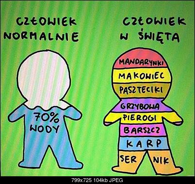 Spotkanie wigilijne [2012]-jprl0585-1-.jpg