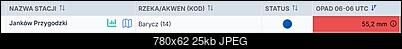 -zrzut-ekranu_16-7-2026_132727_hydro.imgw.pl.jpeg