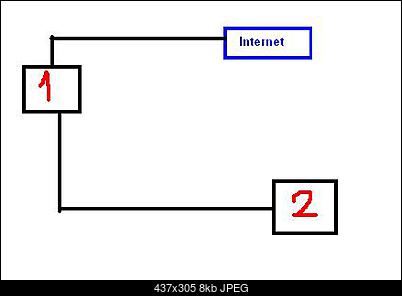 Siec + interenet (NEOSTRADA)-2.jpg