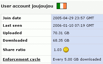 Bittorrent-ratio.gif
