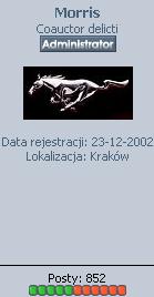 1 Iv 2006-wykrakalem.jpg