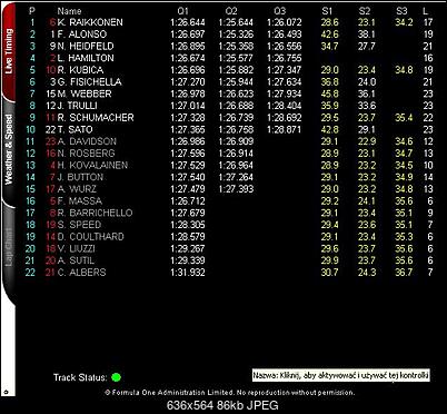 F1 sezon 2007-q3.jpg