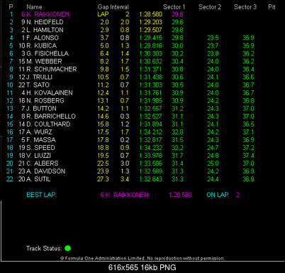 F1 sezon 2007-start.png