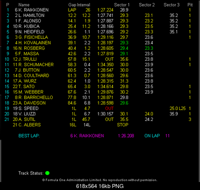 F1 sezon 2007-pit1.png