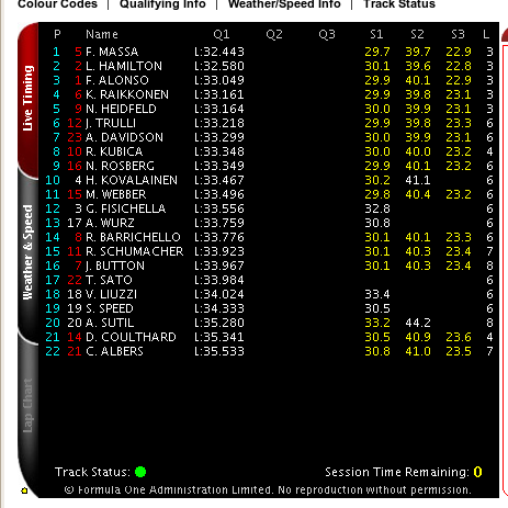 F1 sezon 2007-zrzutekranu.png