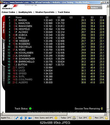 F1 sezon 2007-f1.jpg