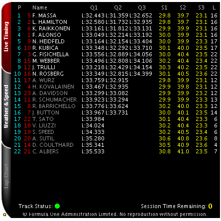 F1 sezon 2007-zrzutekranu-1.png