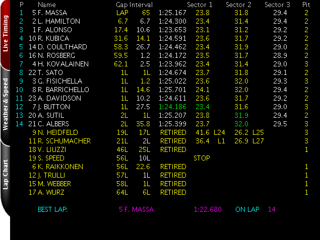 F1 sezon 2007-f1.png