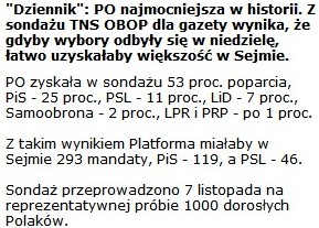 -wynik-sondy.jpg