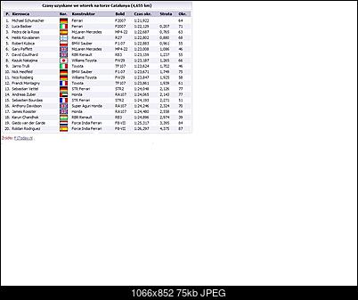 F1 sezon 2007-f12.jpg