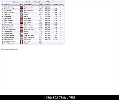 F1 sezon 2007-f11.jpg