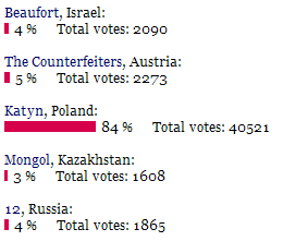 -katyn.png