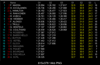 F1 sezon 2008-f1.png