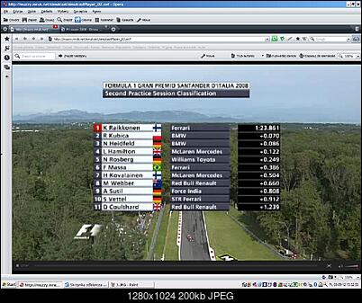 F1 sezon 2008-4.jpg