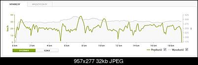 Dyskusje rowerowe-przechwytywanie.jpg