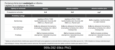 Internetowe konta bankowe-zrzut-ekranu-2015-08-31-20-25-31.png