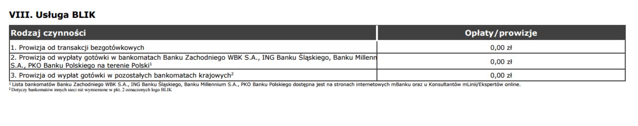 Internetowe konta bankowe-zrzut-ekranu-2015-08-31-20-29-57.jpg