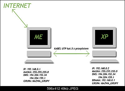 Dwa kompy w sieci-konfig program.-HELP!!!-lan.jpg