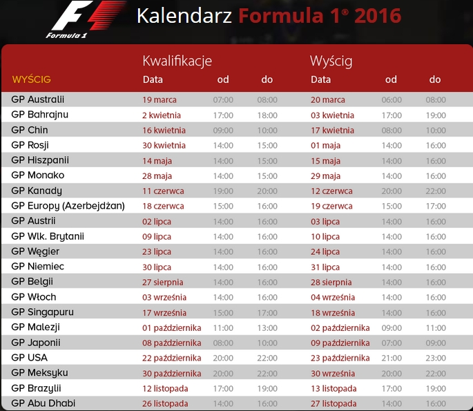 F1 2016-kalendarz.png