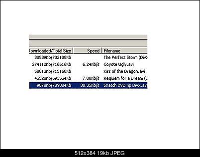 Kazaa I Transfer-kazaa.jpg