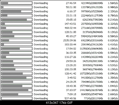 Kazaa I Transfer-image2.gif