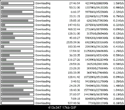 Kazaa I Transfer-image2.gif