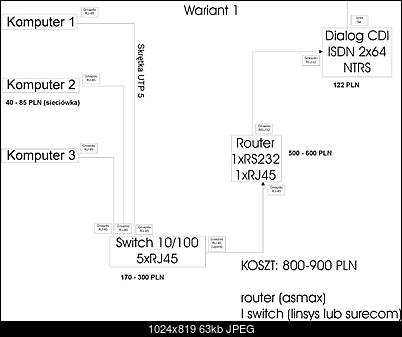 Router i Switch w 1 (ASMAXA)-wariant1.jpg