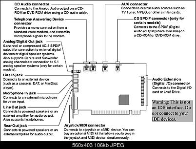 SB Live! 5.1 Digital and P580-clipboard01.jpg