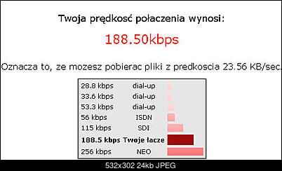 Internet radiowy za i przeciw-test.jpg